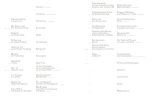 Raoul Hausmann (1886-1971). Vision. Provokation. Dada.