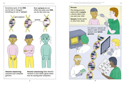 Cover Biomedical Visions