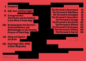 A graphically designed table of contents for a book about the artist Paula Rego. The layout features bold white text on red rectangular blocks arranged in a staggered, interlocking pattern against a black background. The contents list a Foreword, a biography, and essays like Transgressions: The Private and the Political. A separate section lists chapters such as The Personal Is Restrained, The Personal Is Rebellious, The Personal Is Political, and The Personal Is Sacred, all with page numbers.