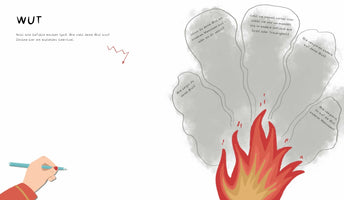 An illustrated two-page spread from a German book exploring the emotion of anger, titled WUT. On the left page, a prompt invites the reader to draw an angry scribble, with an illustration of a hand holding a pen. The right page features a large drawing of a fire, with five plumes of smoke rising from it, each containing a reflective question in German about how one experiences and expresses anger.