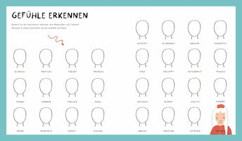 A German-language activity worksheet titled Gefühle Erkennen (Recognizing Feelings). The page contains a grid of blank, outlined faces, each with a different German emotion written below it, such as glücklich (happy), traurig (sad), and ängstlich (anxious). The exercise is to draw the corresponding facial expression for each feeling.