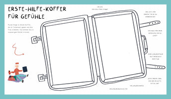 A German worksheet with a teal border titled Erste-Hilfe-Koffer für Gefühle, which means First-Aid Kit for Feelings. In the center is a large, hand-drawn outline of an open, empty suitcase. Surrounding text prompts the user to fill the suitcase with things that bring them comfort and joy, such as a favorite song, a picture of a loved one, a favorite snack, and a gratitude list. A small cartoon person sits on a packed suitcase in the corner.