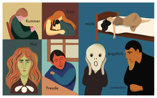 A colorful illustration showing various people experiencing different emotions, each labeled in German. The panels depict grief (Kummer), comfort (Trost), anger (Wut), joy (Freude), being tired (müde) in bed, anxious (ängstlich) with a figure resembling The Scream, and being thoughtful (nachdenklich).